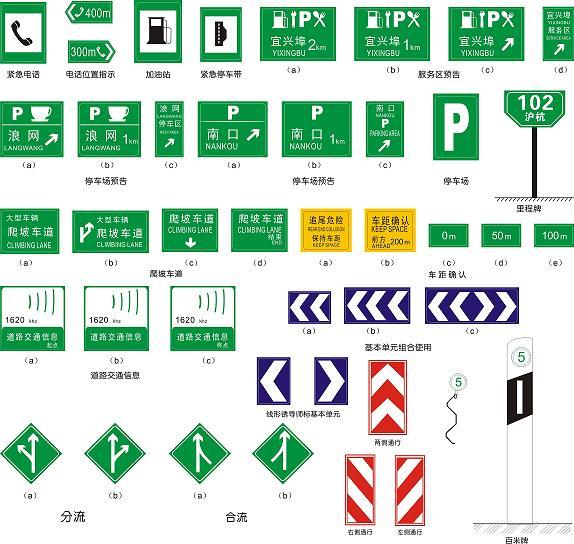 道路交通標(biāo)志大全.